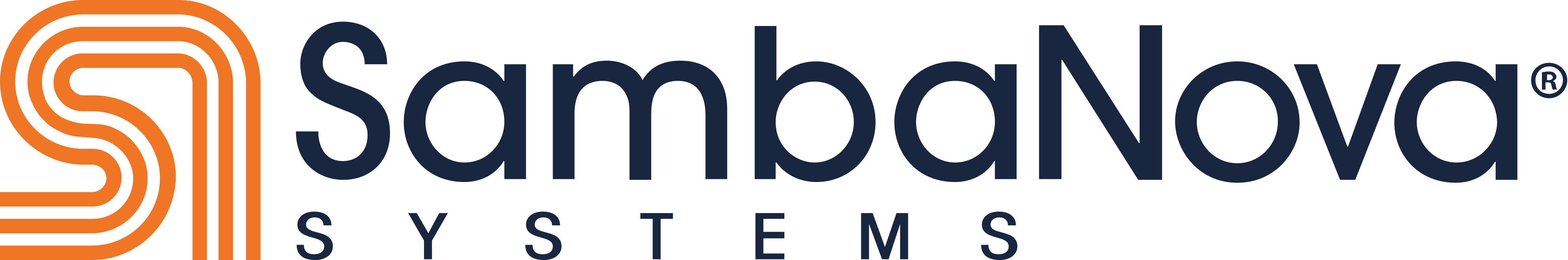 SambaNova Logo
